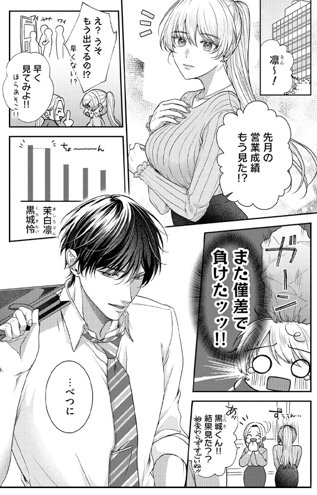 100回イッたら付き合って? 無愛想なライバル同期の溺愛絶倫セックス(分冊版)